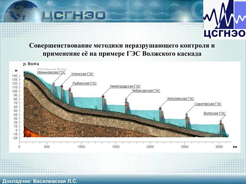 Совершенствование методики неразрушающего контроля и применение её на примере ГЭС Волжского каскада
