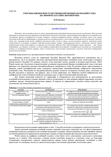 Способы оценки пространственно-временных колебаний стока (на примере бассейна верхней Оби)
