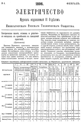 Журнал "Электричество". №4, февраль 1896