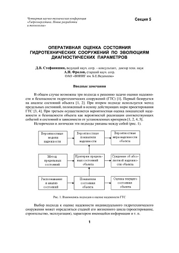 Оперативная оценка состояния гидротехнических сооружений по эволюциям диагностических параметров