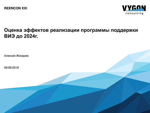 Оценка эффектов реализации программы поддержки ВИЭ до 2024г