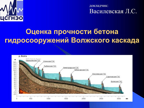 Оценка прочности бетона гидросооружений Волжского каскада