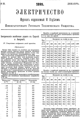 Журнал "Электричество". №23, декабрь 1895